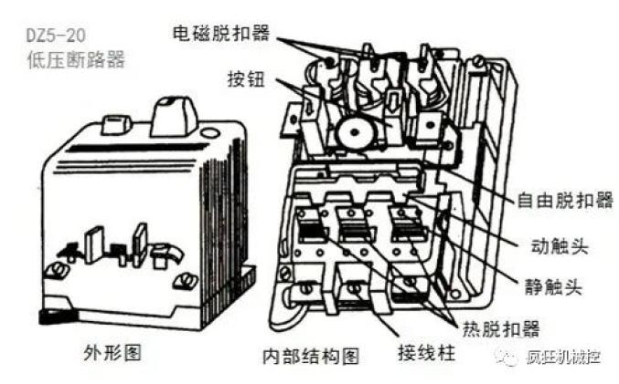 断路器具有什么功能_断路器的三大作用_线路上断路器