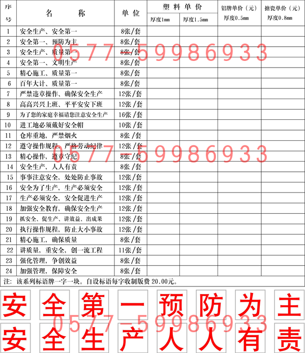 配电柜上警示标识_配电柜警示标志_配电柜上的警示牌