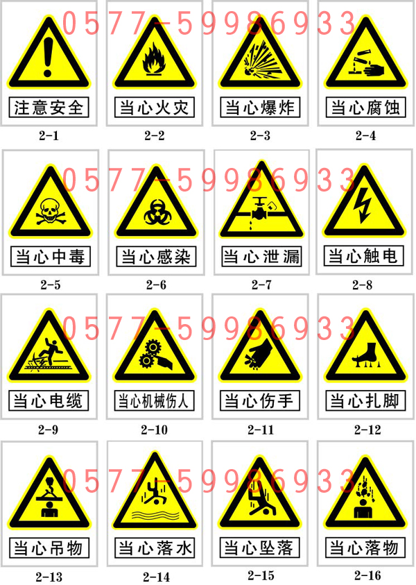 配电柜警示标志_配电柜上警示标识_配电柜上的警示牌