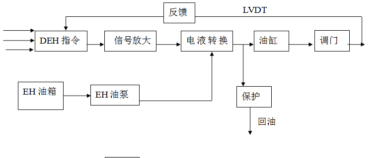 控制柜卡件_控制柜柜体_控制柜子