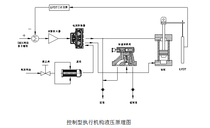 控制柜卡件_控制柜子_控制柜柜体