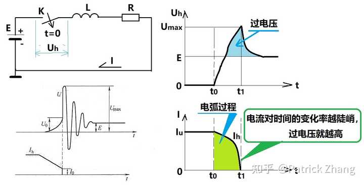 原理器断路工作原理图解_断路器的工作原理_元件短路和断路的区别