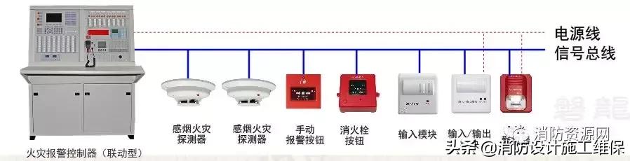 消防泵组电气控制柜机械应急启动_消防机械应急柜怎么和泵连接_消防泵房机械应急启动柜照片