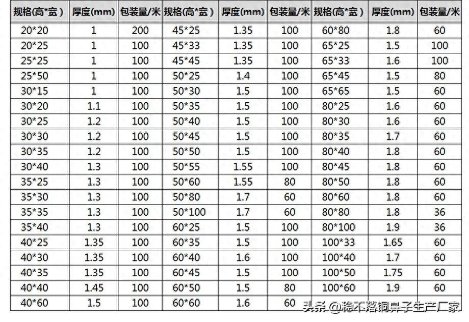 柜型号规格尺寸配电箱图片_配电柜尺寸规格型号_柜体规格型号
