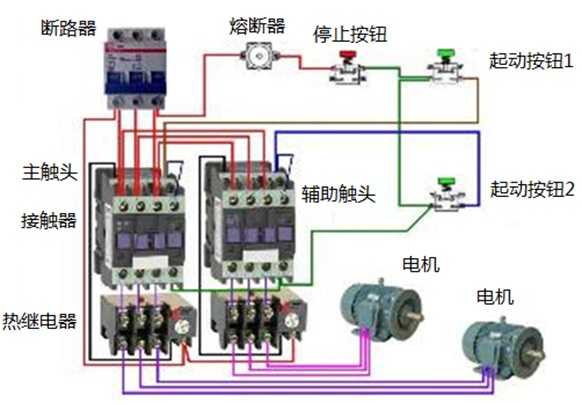 断路器c和d有什么区别_断路器cd有啥区别_断路器的电路图形为