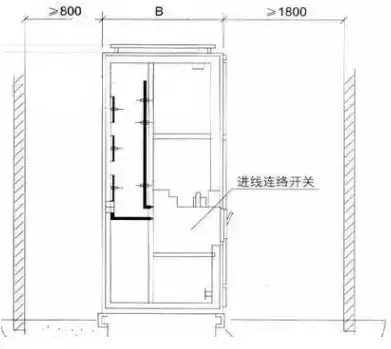 电柜的尺寸_柜型号规格尺寸配电箱图片_配电柜尺寸规格型号
