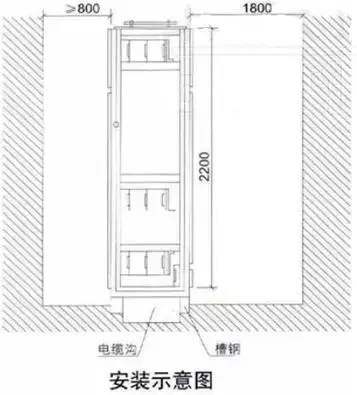 柜型号规格尺寸配电箱图片_配电柜尺寸规格型号_电柜的尺寸
