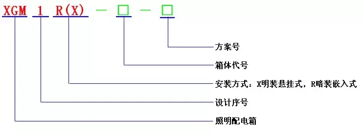 柜型号规格尺寸配电箱图片_电柜的尺寸_配电柜尺寸规格型号