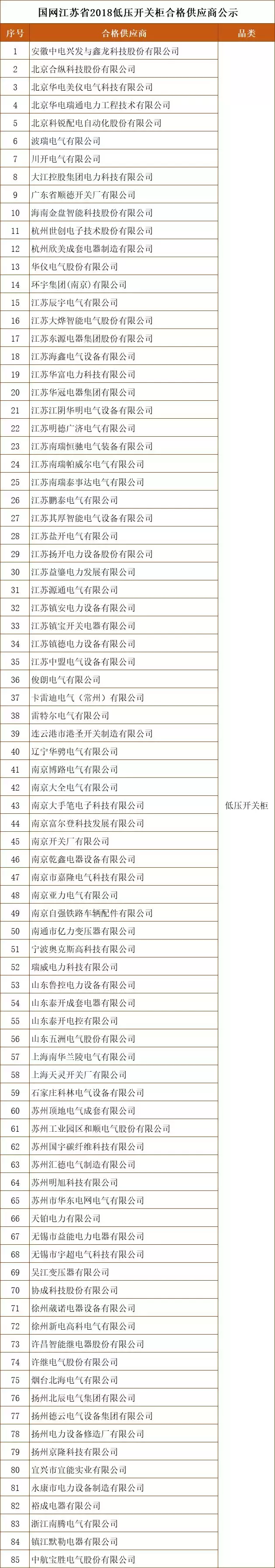 电柜的尺寸_配电柜尺寸规格型号_柜型号规格尺寸配电箱图片