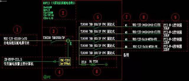 配电柜线路图_配电柜电路图图纸怎么看_电柜配电图
