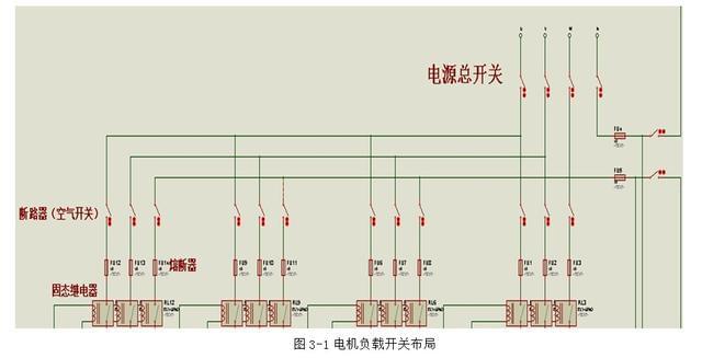 配电柜设计_配电柜设计需要知道什么知识_配电柜的设计