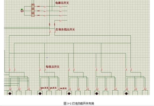 配电柜设计需要知道什么知识_配电柜的设计_配电柜设计