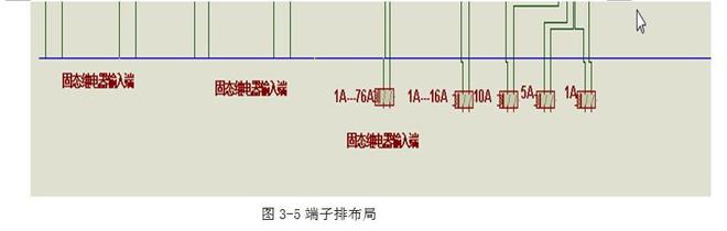 配电柜的设计_配电柜设计需要知道什么知识_配电柜设计