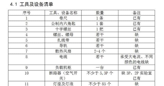 配电柜的设计_配电柜设计需要知道什么知识_配电柜设计