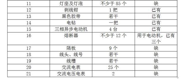 配电柜的设计_配电柜设计需要知道什么知识_配电柜设计