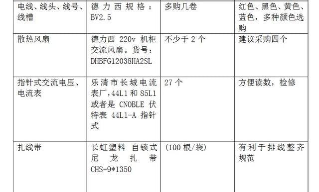 配电柜设计需要知道什么知识_配电柜设计_配电柜的设计