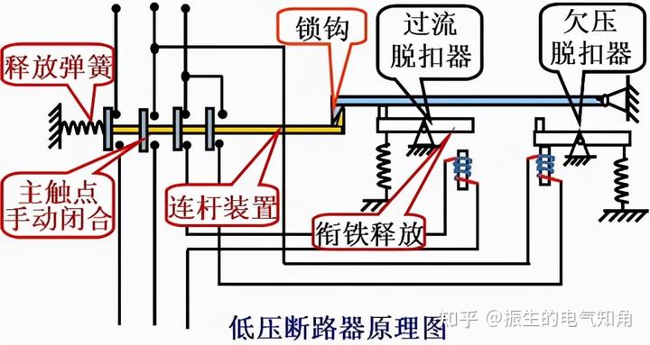 电气图形器断路怎么办_断路器的电气图形_电气图形器断路原因