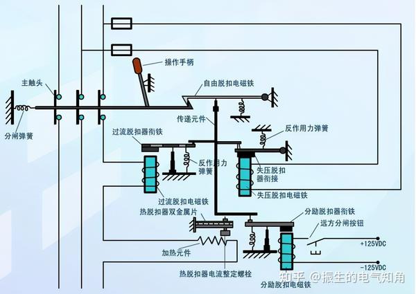 电气图形器断路原因_断路器的电气图形_电气图形器断路怎么办