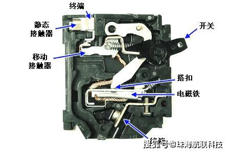 断路器的作用和原理_原理器断路作用大吗_元件短路和断路的区别
