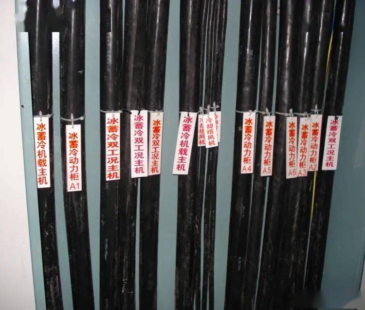 配电柜上面标志代表什么_配电柜标识_配电柜电气标识牌