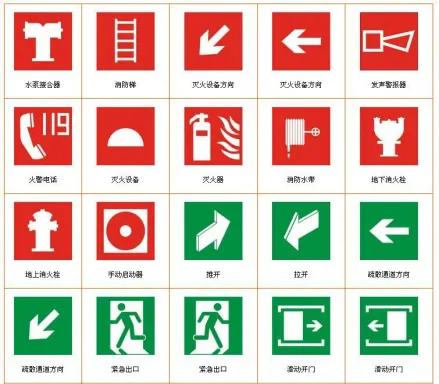 配电柜标识字体和颜色_配电柜上面标志代表什么_配电柜标识