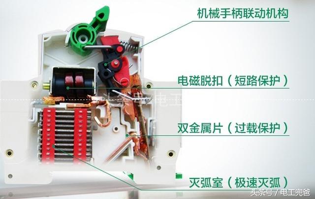 漏电断路器坏了是什么原因_漏电断路器坏了怎么办_漏电断路器