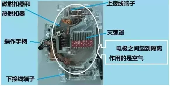 区分开关器空气断路的原因_断路器和空气开关怎么区分_空气开关的分断能力