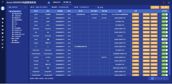 配电柜安装工艺流程_配电柜安装工序_配电柜安装