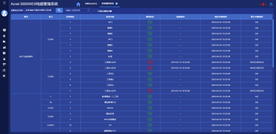 配电柜安装_配电柜安装工艺流程_配电柜安装工序