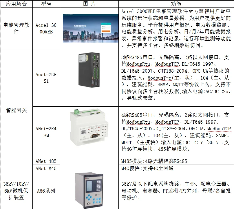 配电柜安装工序_配电柜安装工艺流程_配电柜安装