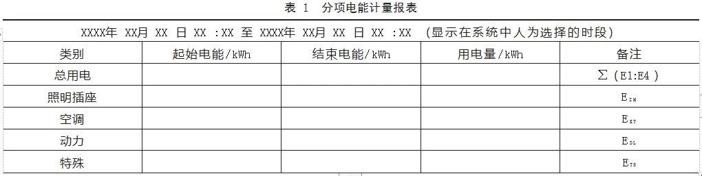 配电柜安装_配电柜安装工艺流程_配电柜安装工序