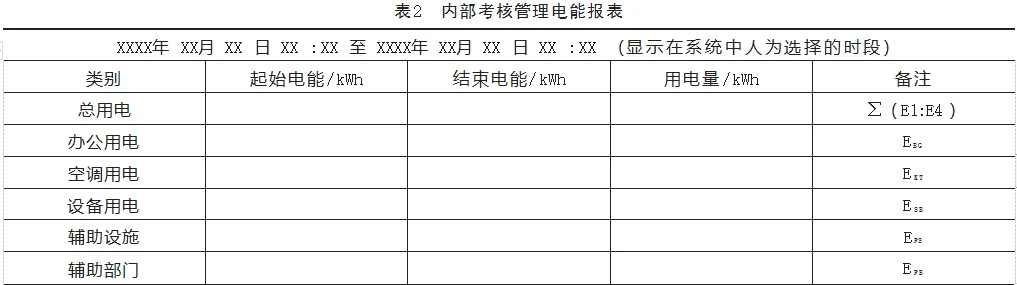 配电柜安装工序_配电柜安装_配电柜安装工艺流程