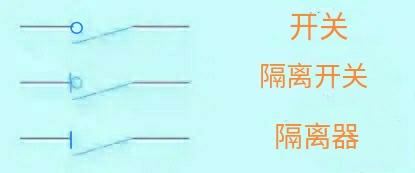 空气开关和断路开关_断路器和空气开关怎么区分_区分开关器空气断路保护