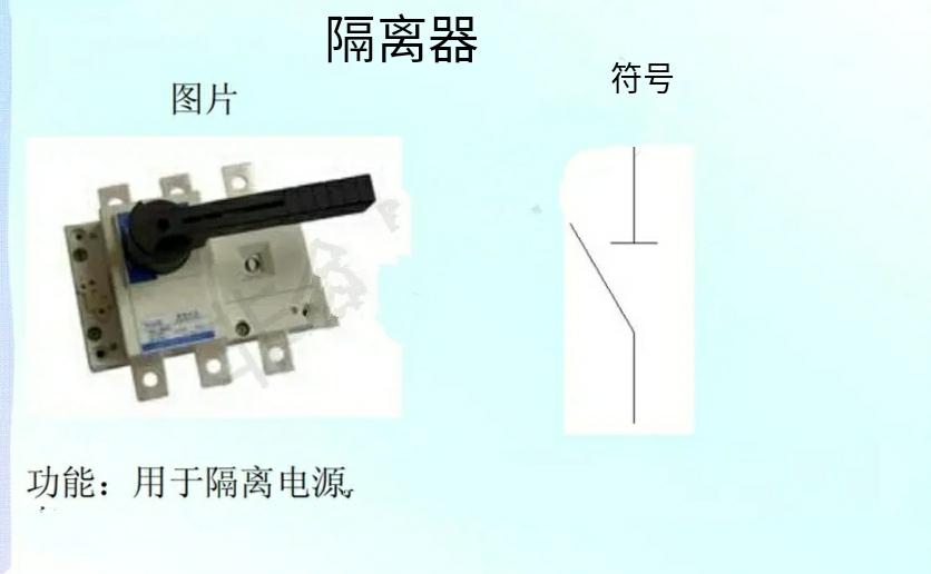 空气开关和断路开关_断路器和空气开关怎么区分_区分开关器空气断路保护