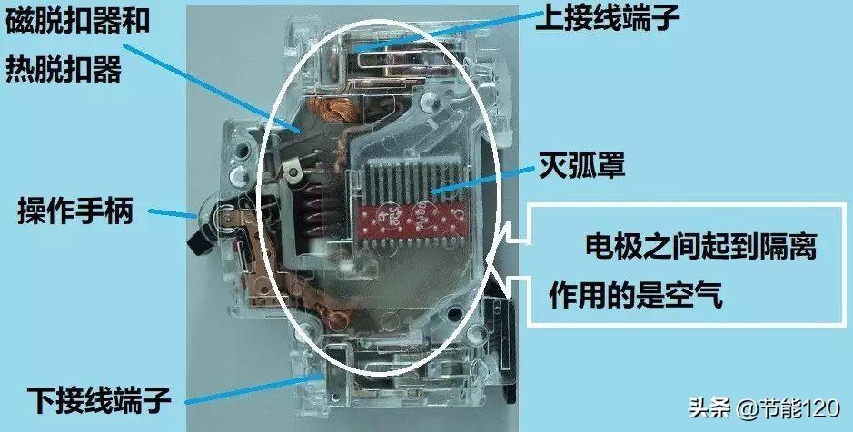 区分开关器空气断路原理_断路器和空气开关怎么区分_区分开关器空气断路的原因
