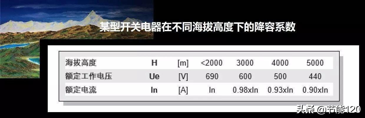 区分开关器空气断路的原因_断路器和空气开关怎么区分_区分开关器空气断路原理