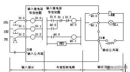 plc柜接线图怎么看_plc柜接线图实物图_plc控制柜接线图讲解