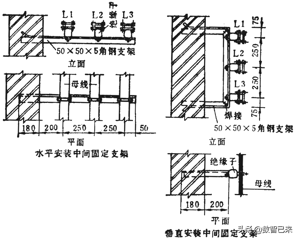 配电柜柜型_配电柜技术规范及标准_配电柜规范国家标准