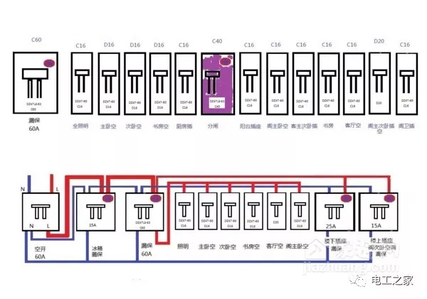 电器柜配线_电柜配线技巧视频_配电柜接线图