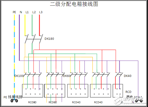 配电箱接线图_配电柜接线图：电工必学的配电接线方式