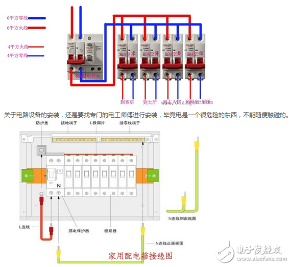配电箱接线图_配电柜接线图：电工必学的配电接线方式
