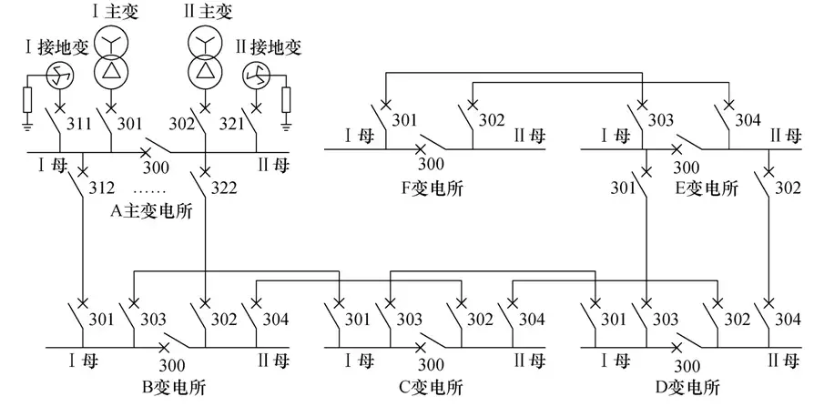 断路器定值可调范围_断路器定值怎么计算_断路器定值计算公式