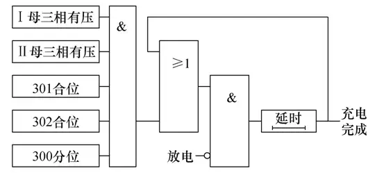 断路器定值可调范围_断路器定值计算公式_断路器定值怎么计算