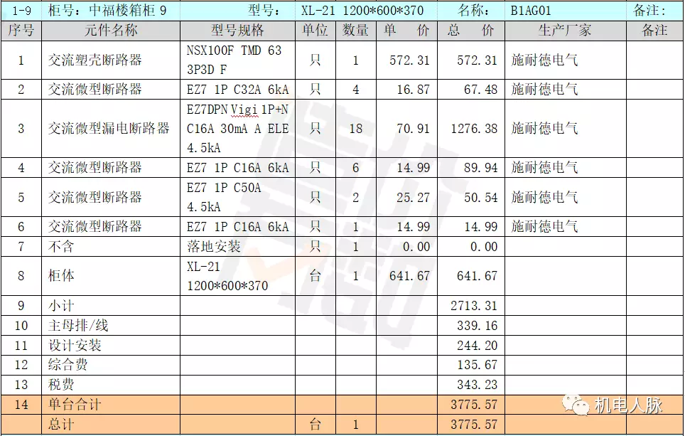 配电柜的设计规范_配电柜规范国家标准_配电柜技术规范及标准