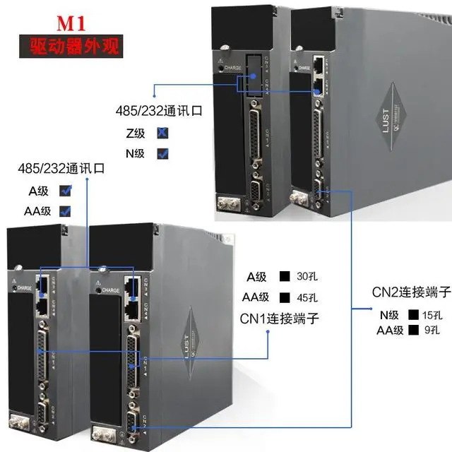 plc柜与控制柜_电控柜plc是什么_plc控制柜是什么功能