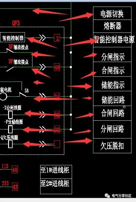 电柜接线标准_控制柜接线图_电柜接线工艺