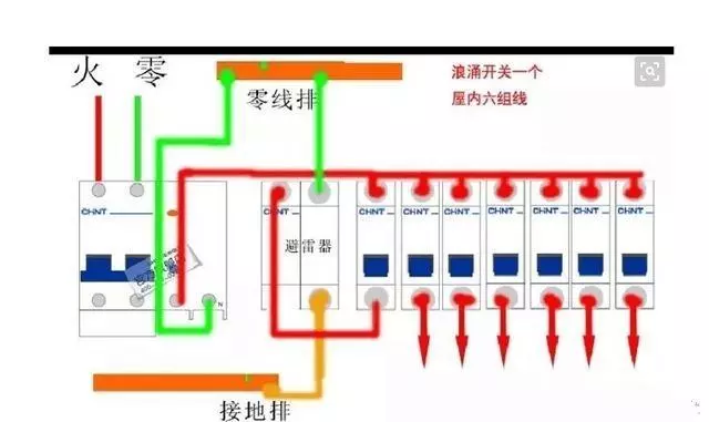 断路器型号字母含义_断路器型号字母含义用途_断路器字母代号意义
