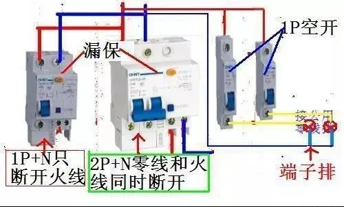 断路器型号字母含义_断路器字母代号意义_断路器型号字母含义用途