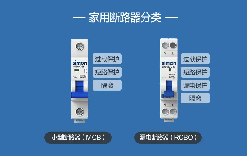 型号规格器断路表怎么看_断路器型号表示方法_断路器型号及规格表