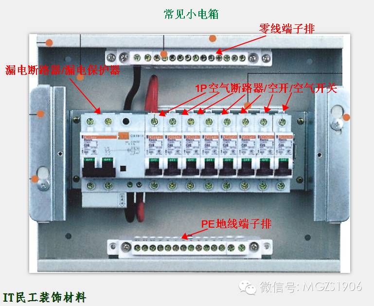 断路器和空开怎么区别_断路器和空开怎么区分_断路器和空开的区别